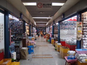 义乌小商品市场导航