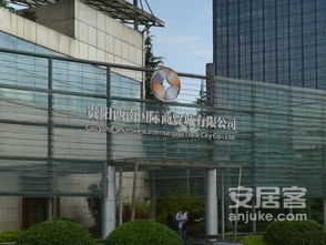 西南国际商贸城